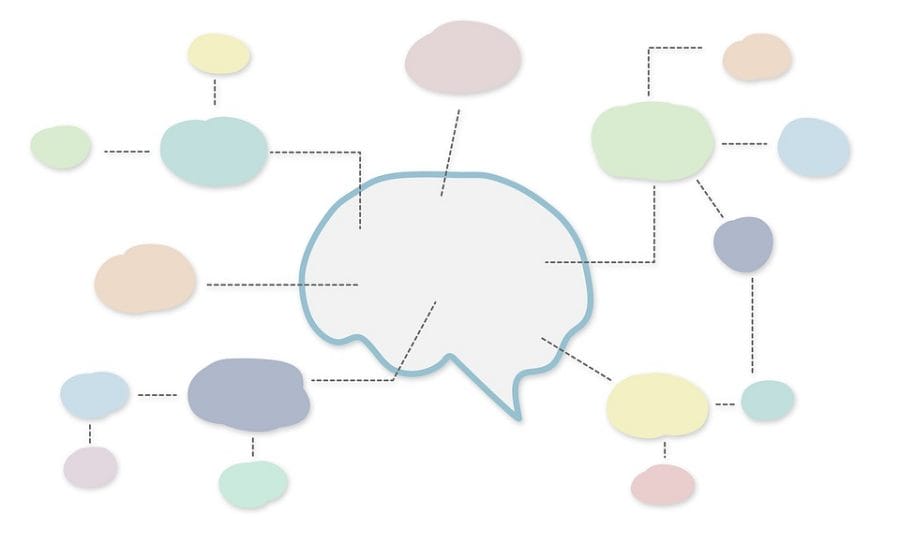 Ways to come up with great game ideas