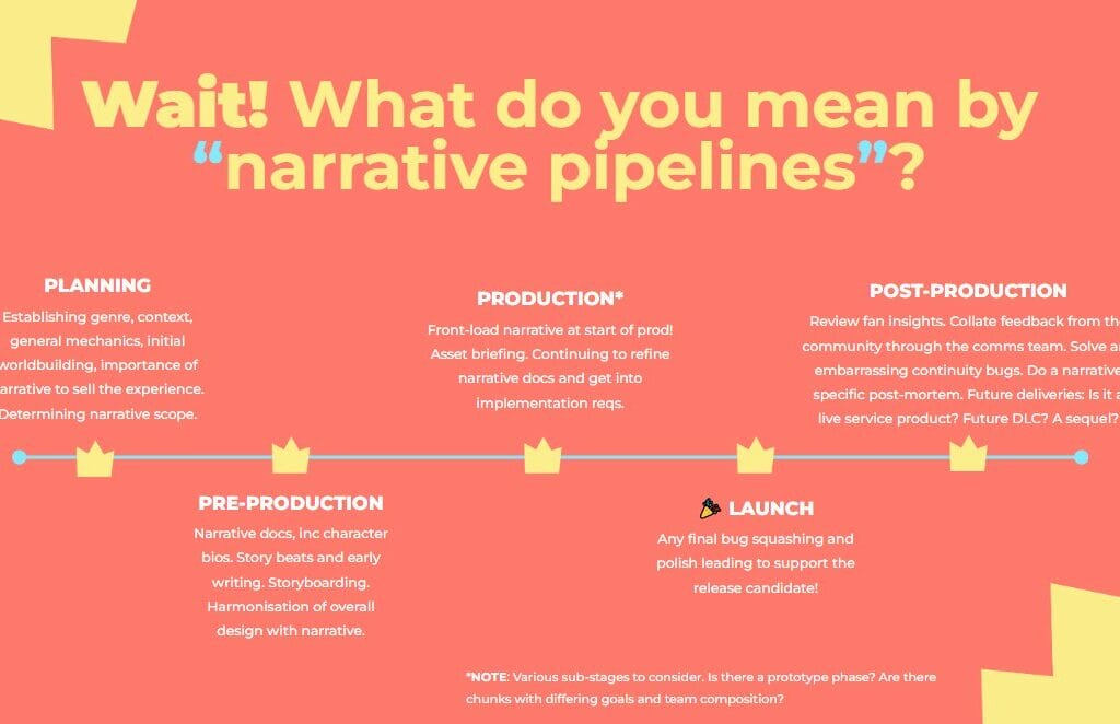 What are Narrative Pipelines?