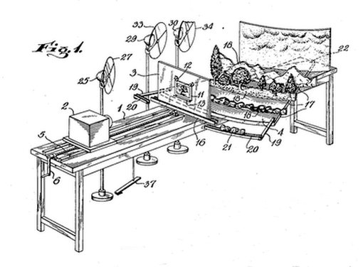 CLASSIC ANIMATION techniques - stereoptical process