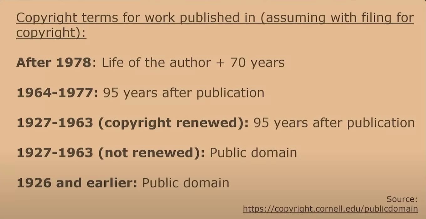 make indie games - Public Domain  copyrights terms