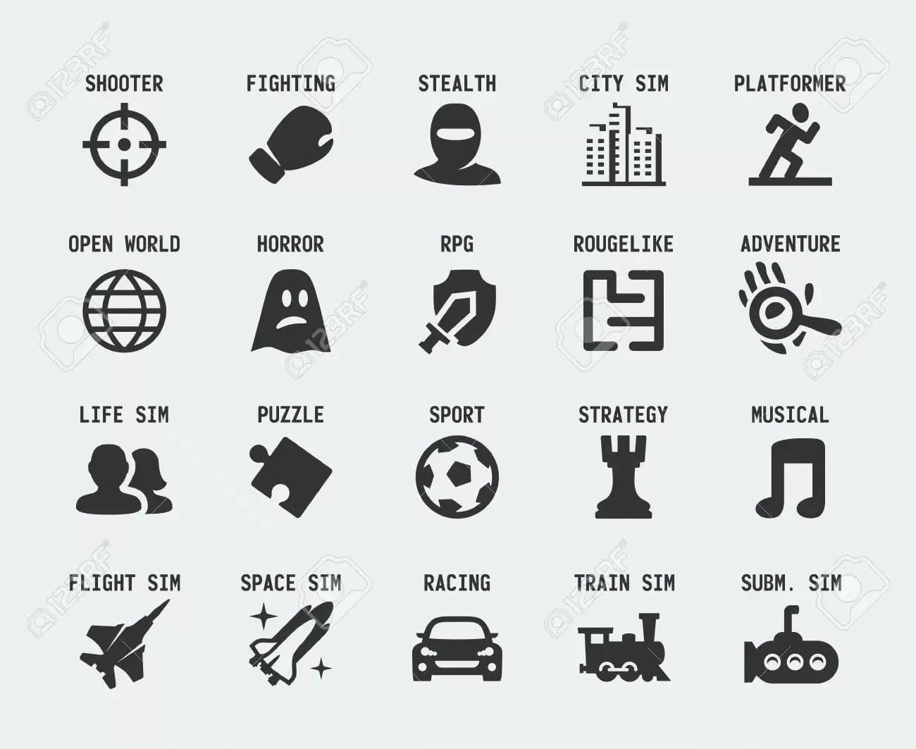Video Game Genres