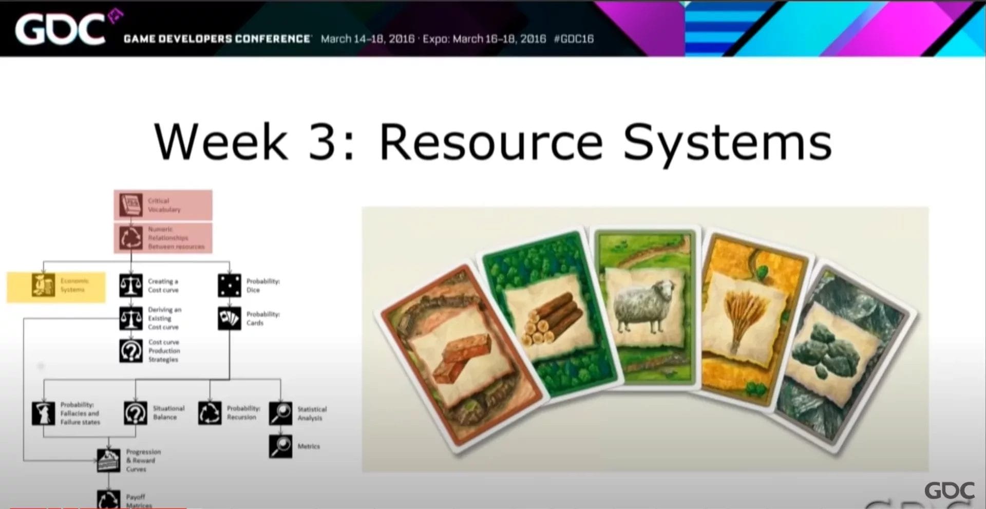 How to balance your Game