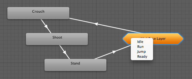 Dynamic behaviors in Unity