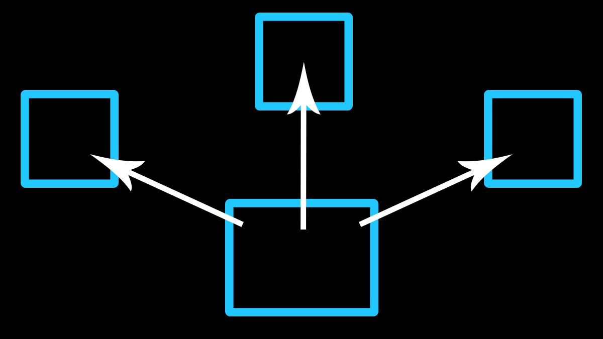 Singletons in Unity