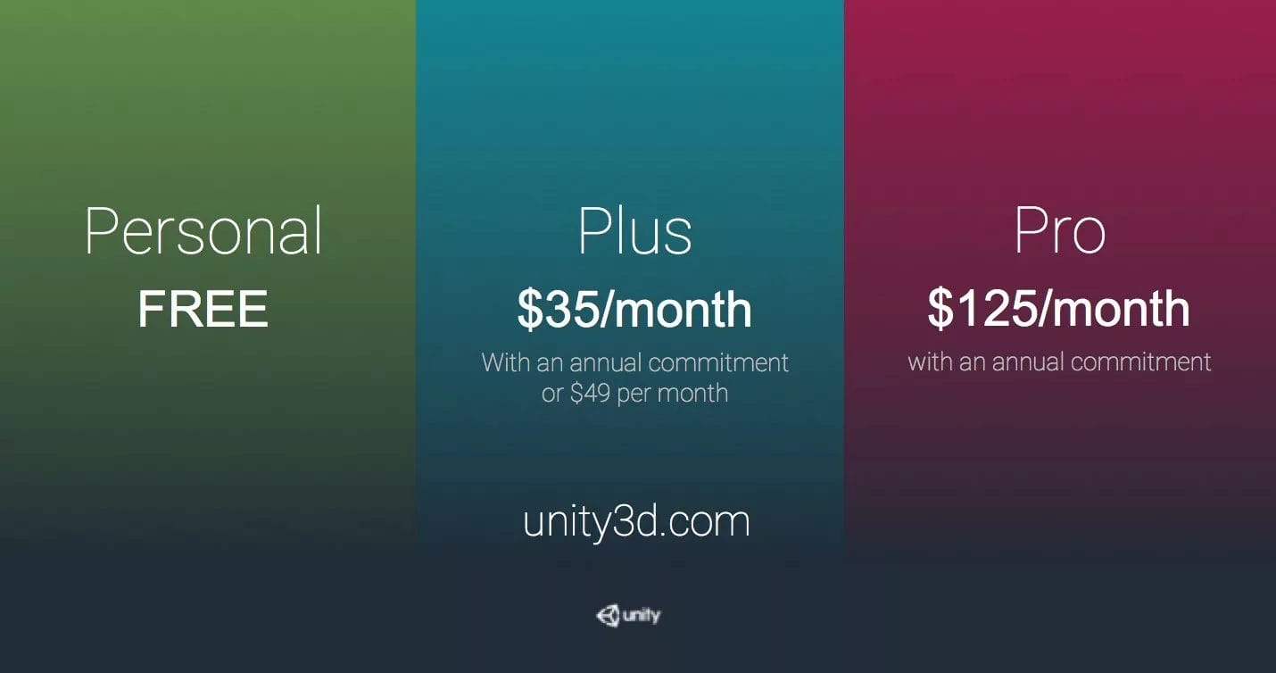 Unity Licensing 101: From Personal To Pro