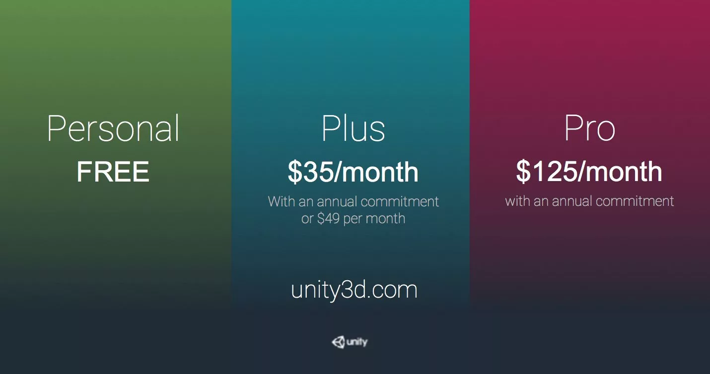 Unity Licensing 101: From Personal To Pro