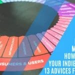 Indie game marketing guide offering success advice for marketing your indie game.