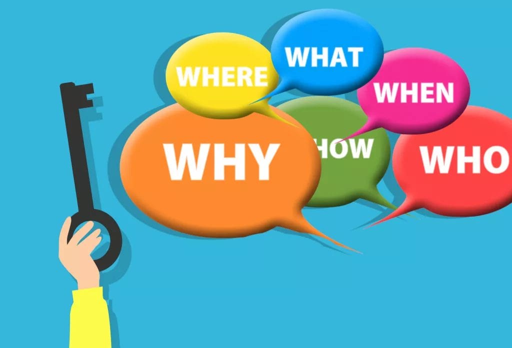 how to pitch a game to publishers -  Answering questions