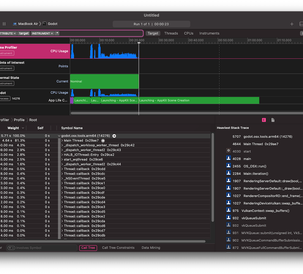 Godot 2D Game Optimization Secrets: A computer screen displays software performance analysis with graphs, numerical data, and lists. Sections include CPU usage, thermal states, and system calls, demonstrating peak performance monitoring essential for 2D game optimization in engines like Godot.