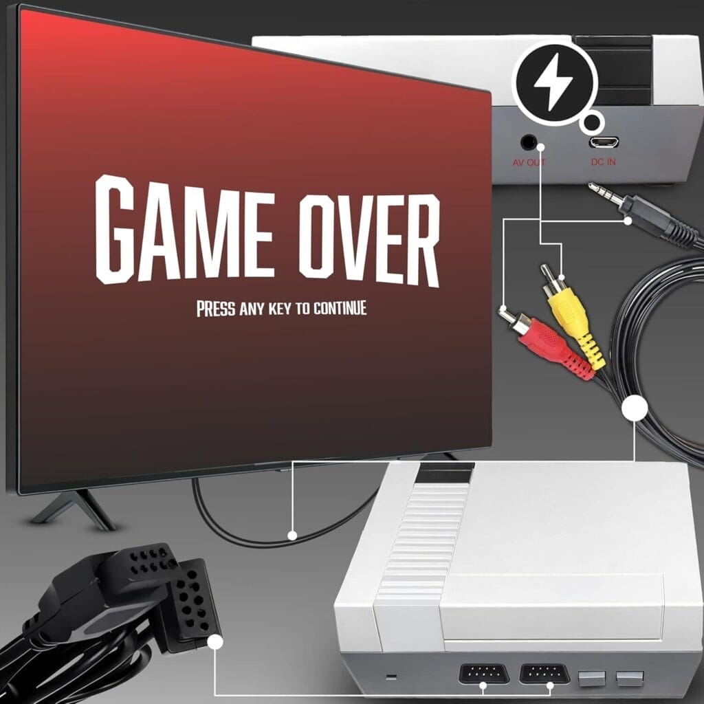 A monitor displays "GAME OVER" with a prompt to continue. Surrounding it are retro gaming consoles, AV cables, a power adapter, and a classic handheld game console for the ultimate nostalgic setup.