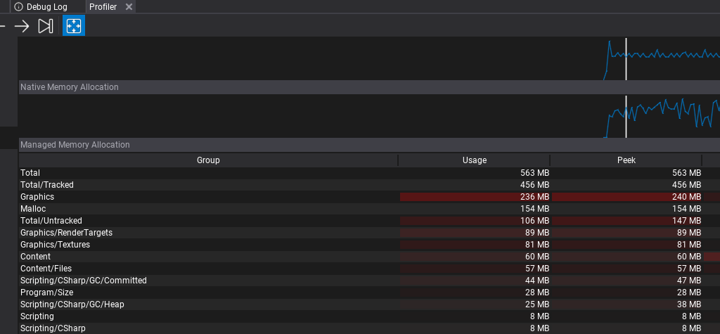 flax game engine 1.11 A memory profiler interface in Flax 1.11 displays memory allocation graphs and a detailed category breakdown, with "Graphics" and "Total/Tracked" as the highest usage groups.